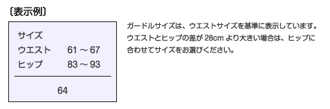 表示例