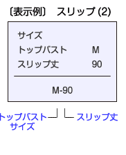 表示例