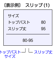 表示例