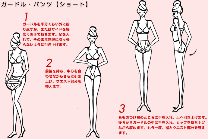 ショートガードル着用方法 図解