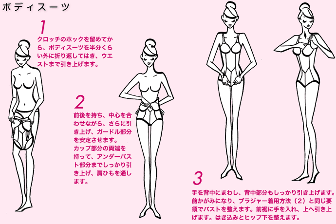 ボディースーツ着用方法 図解
