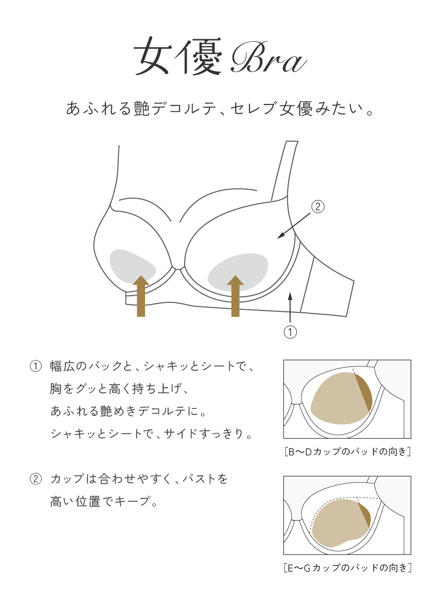 女優Bra