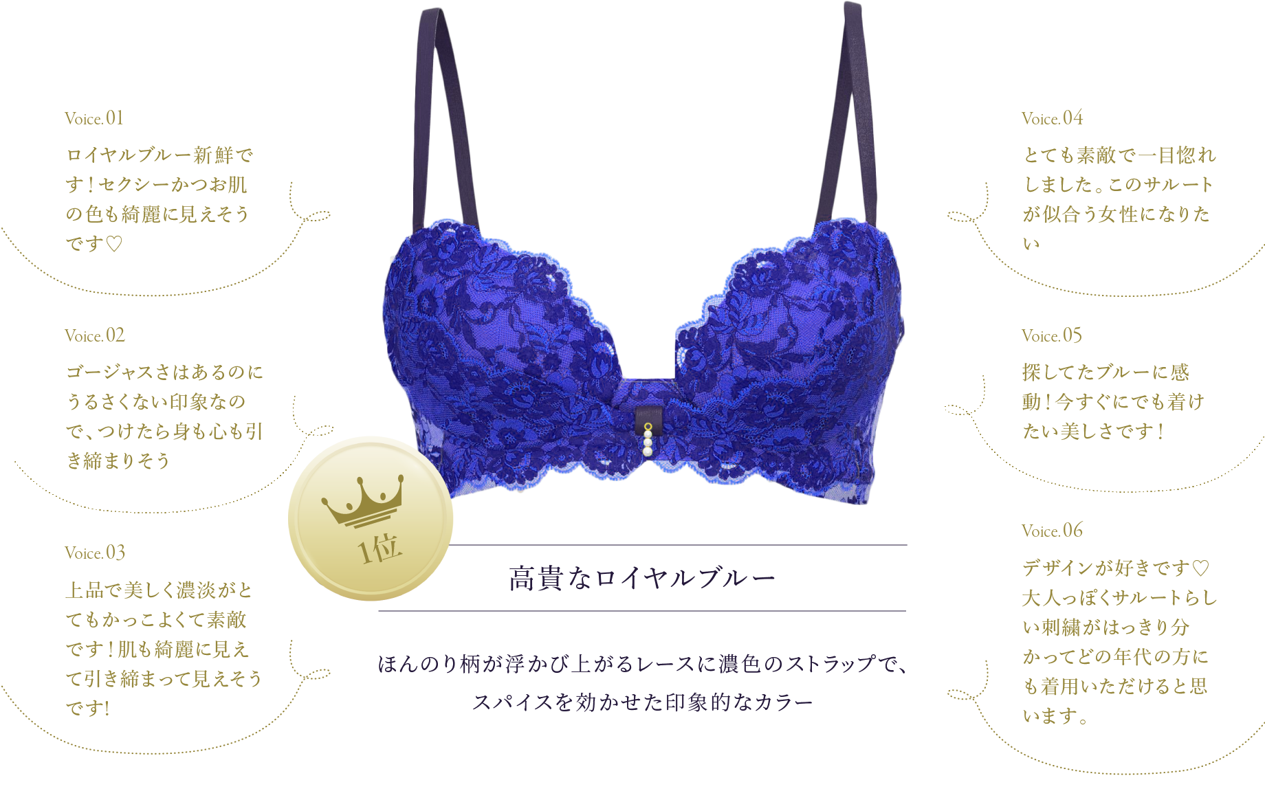 高貴なロイヤルブルー