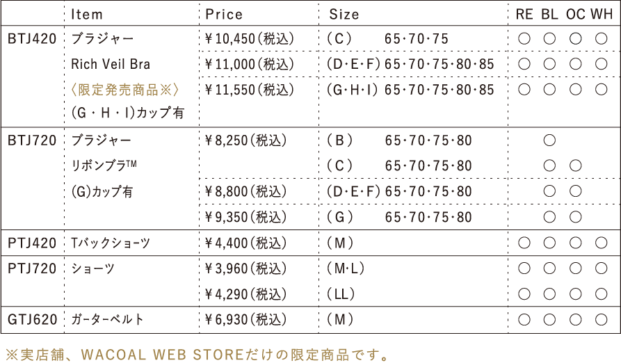 Salute（サルート）｜ 20グループ ｜ セクシー下着