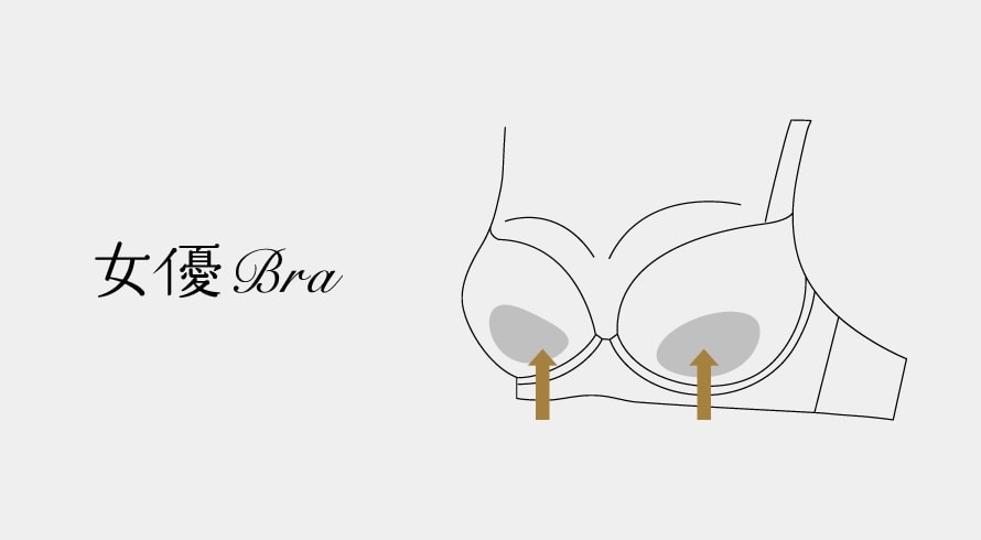 女優Bra