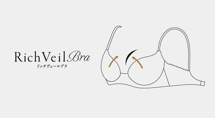 リッチヴェールブラ