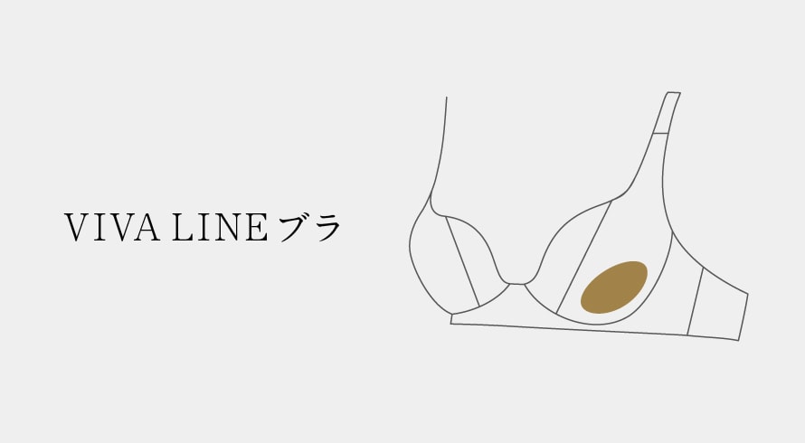 VIVA LINEブラ