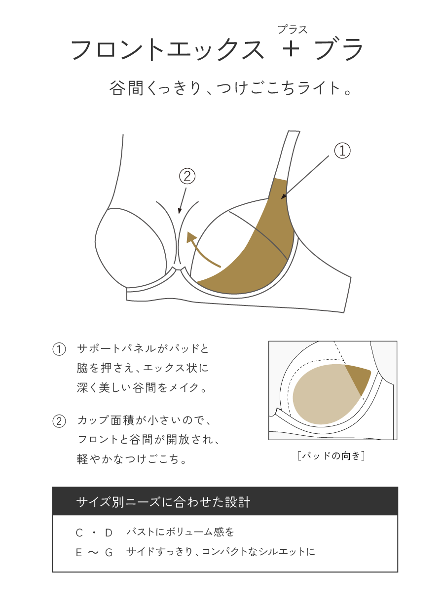 フロントエックスプラスブラ