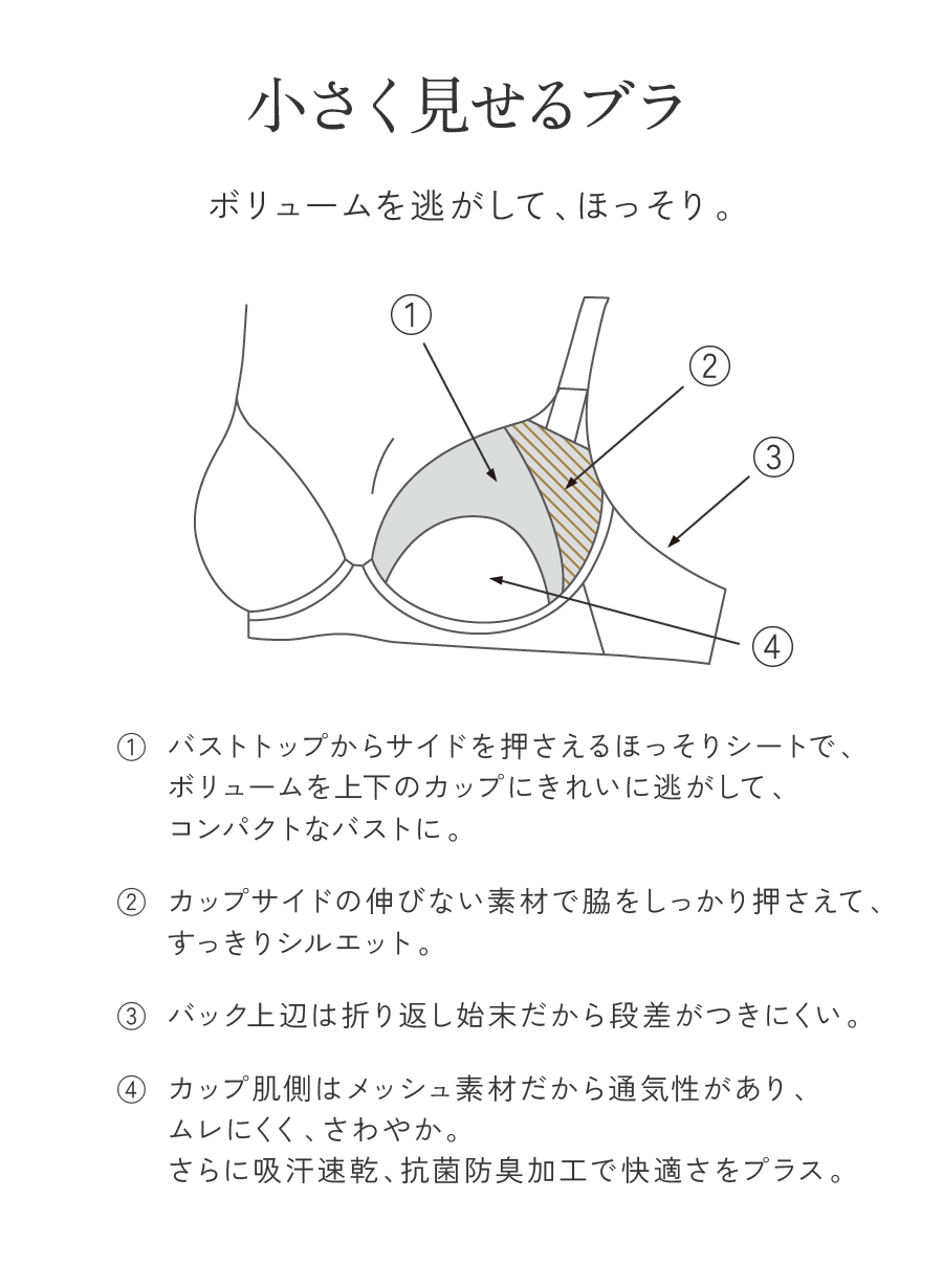 小さく見せるブラ