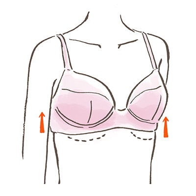 そのブラ合ってる ブラを見直そう 下着の基礎知識 ワコール