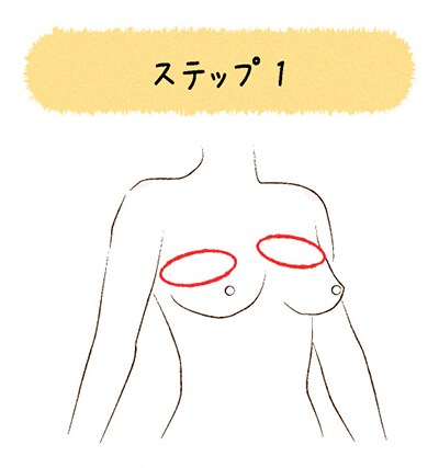 バストの加齢変化ステップ1