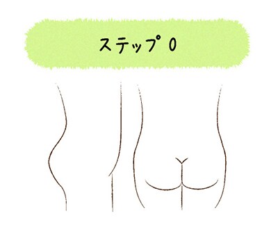 ヒップの加齢変化ステップ0