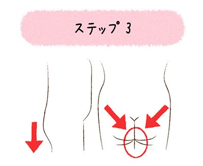 ヒップの加齢変化ステップ3