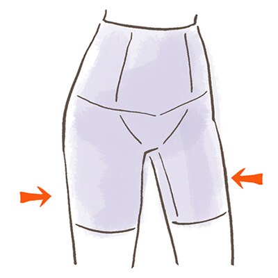 太ももすっきり