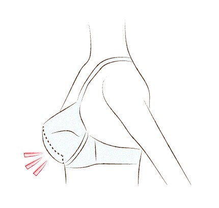 ブラのカップ内側の下の方にすき間ができる。