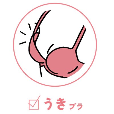 ブラチェック体操|下着の基礎知識 ワコール