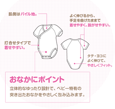 おなかにポイント 立体的なゆったり設計で、ベビー特有の突き出たおなかをやさしく包み込みます。