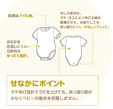 せなかにポイント タテ伸び設計でうでを上げても、突っ張り感が少なくベビーの動きを邪魔しません。