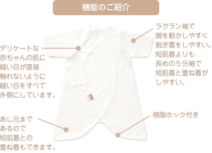 機能のご紹介