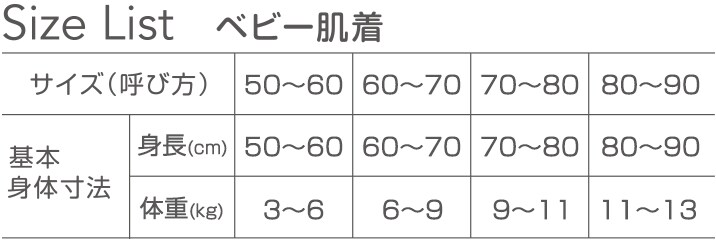 サイズ表