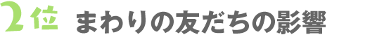 2位　まわりの友だちの影響