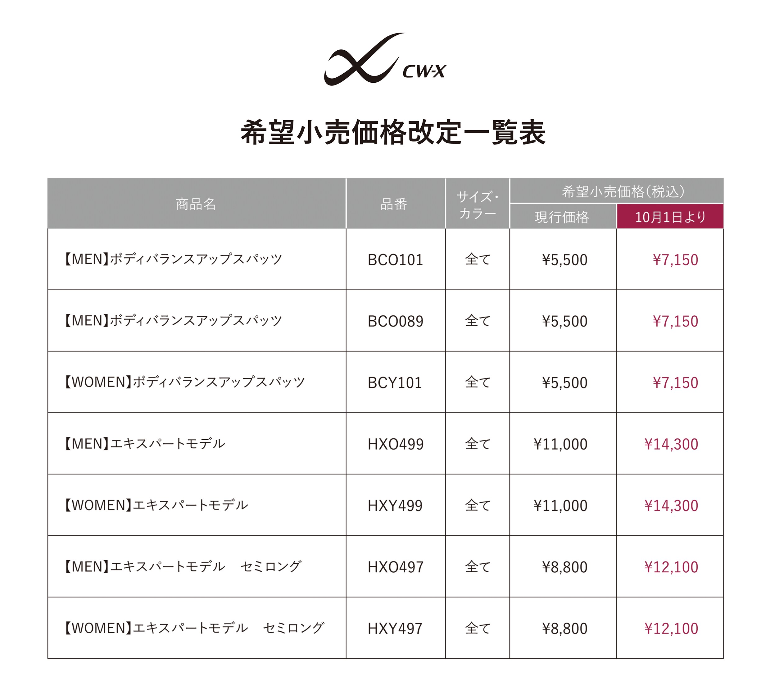 CW-X_価格改定一覧表