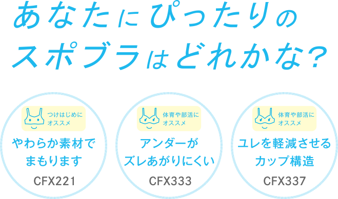 あなたにぴったりのスポブラはどれかな?