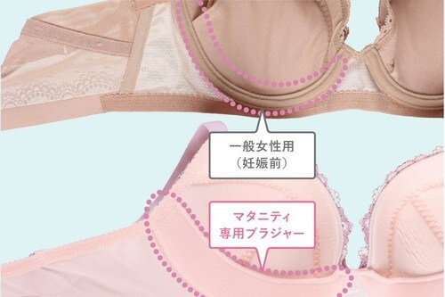 マタニティ マガジントップ マタニティ マガジン ワコールマタニティ公式ブランドページ