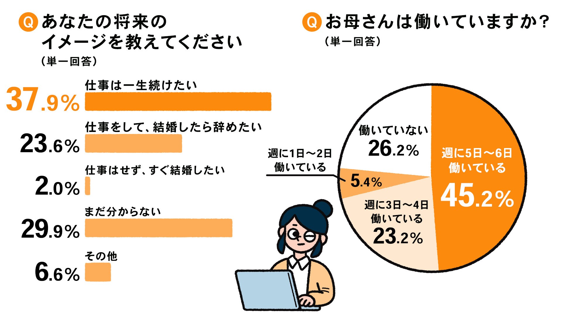 父娘 二次 エロ 