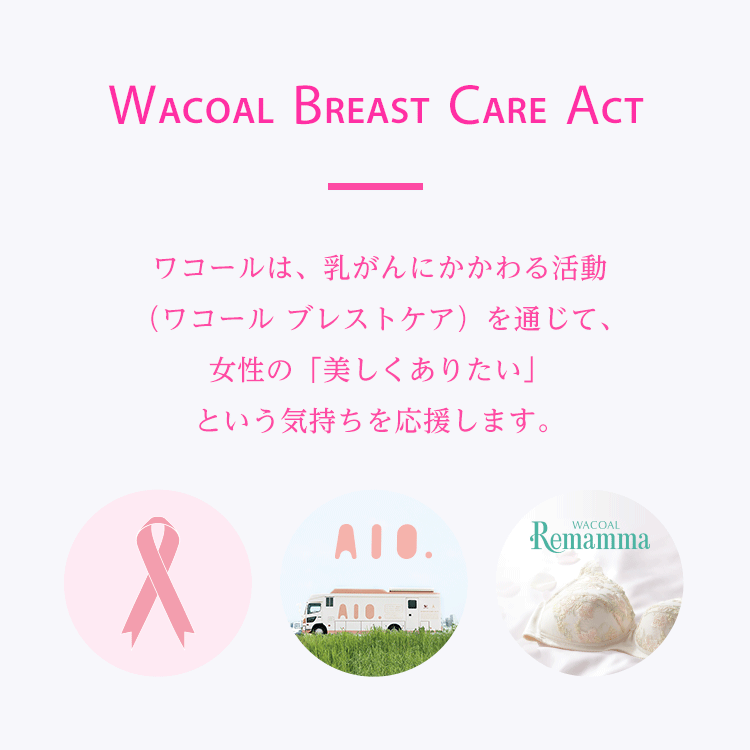 BREAST CARE ACT ワコールは乳がんに関する活動を通じて女性の未来が美しく輝くことを願っています。