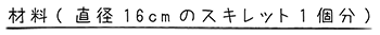 材料：直径16cmのスキレット1個分