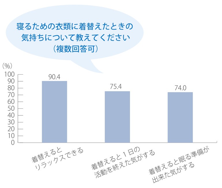 suiminQuestionnaire05_gazou01.jpg