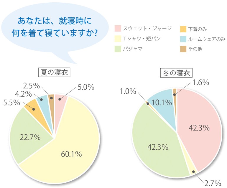 suiminQuestionnaire06_gazou01.jpg