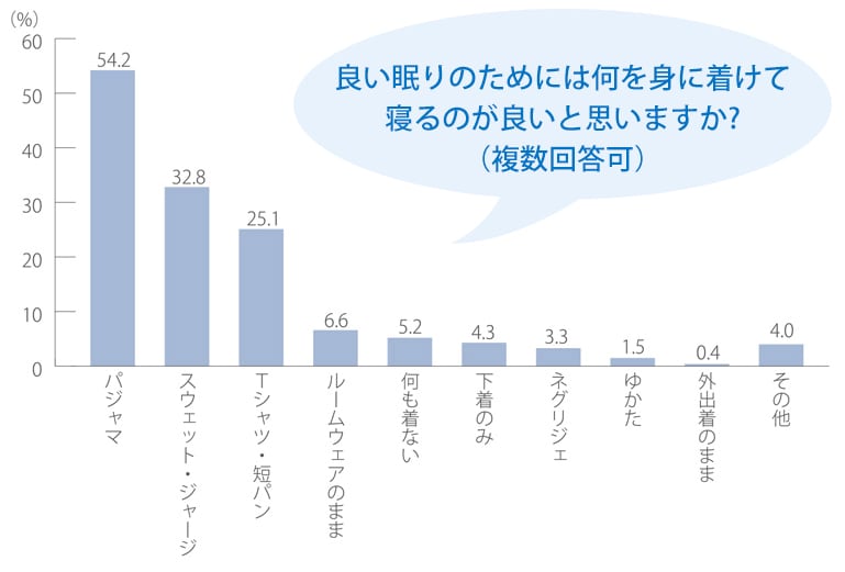 suiminQuestionnaire07_gazou01.jpg