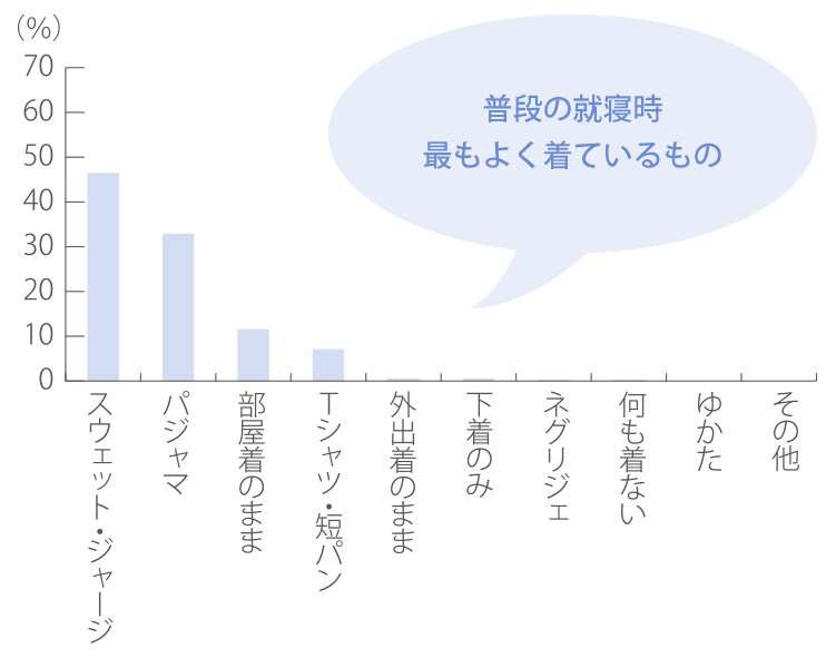 suiminQuestionnaire_shakaijin04_gazou01.jpg