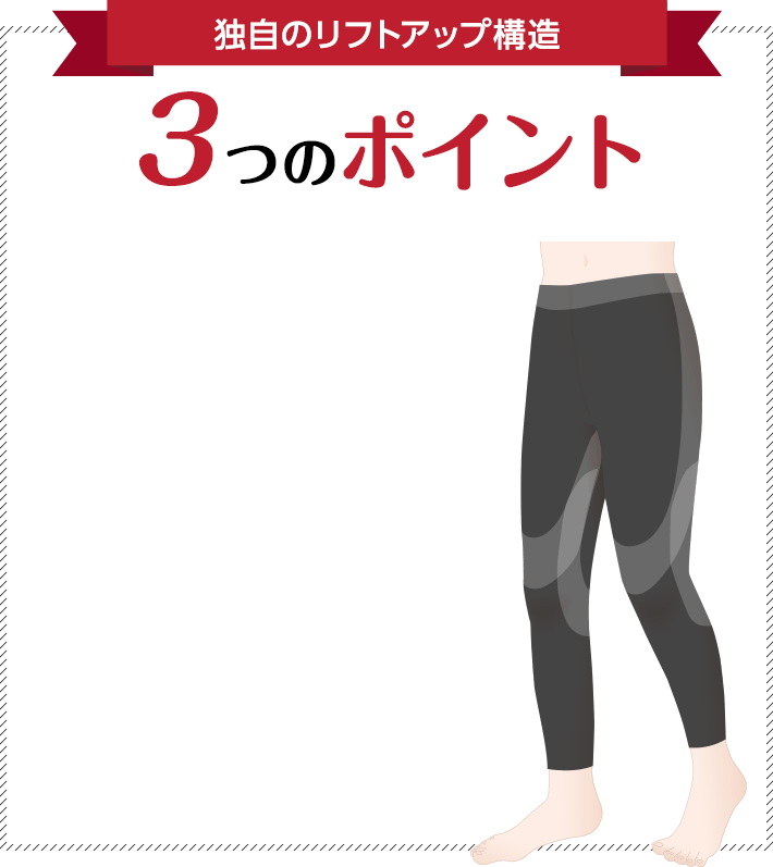 独自のリフトアップ構造