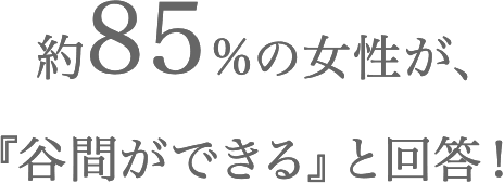 約90%の女性が、「つけごこちがよい」と回答!