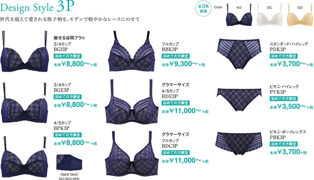 Design Style 3P