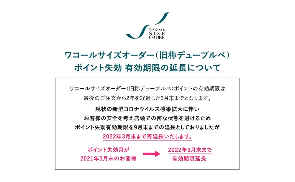 ブラのオーダー ワコールサイズオーダー