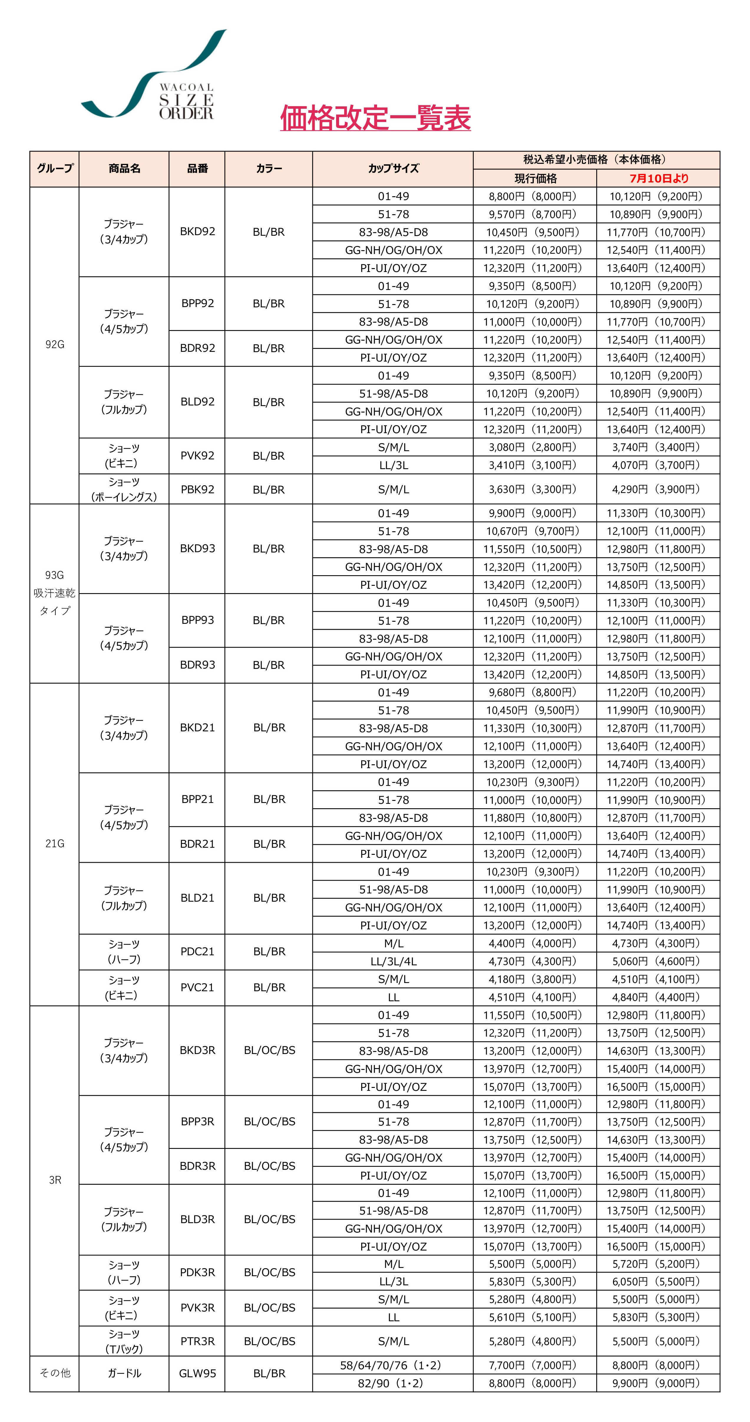 価格改定のお知らせ