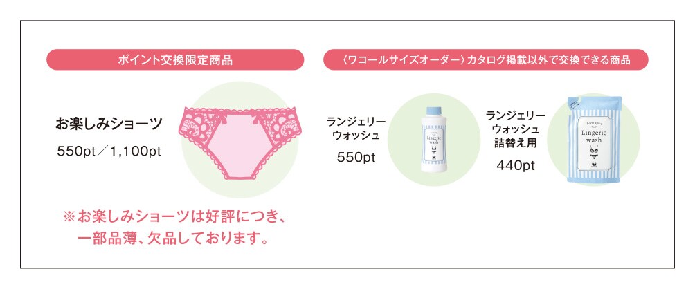 ポイント交換