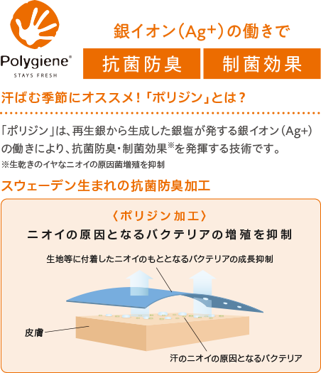 銀イオン(Ag+)の働きで抗菌防臭と制菌効果