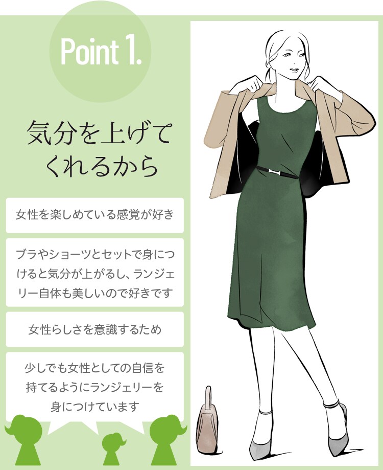 Point 1. 気分を上げてくれるから