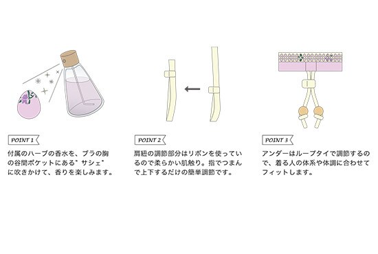 やすらぎの休日ブラ