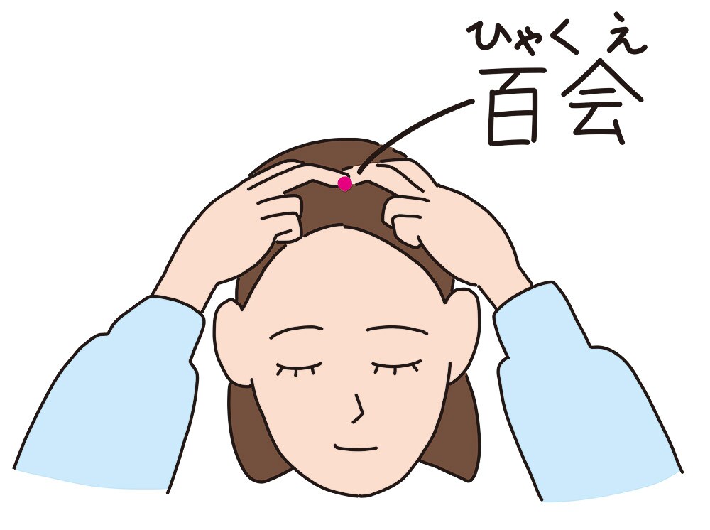 ツボ　百会.jpg