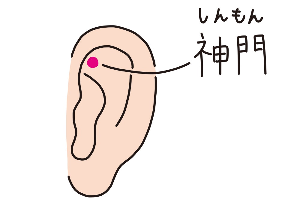 ツボ　神門.jpg