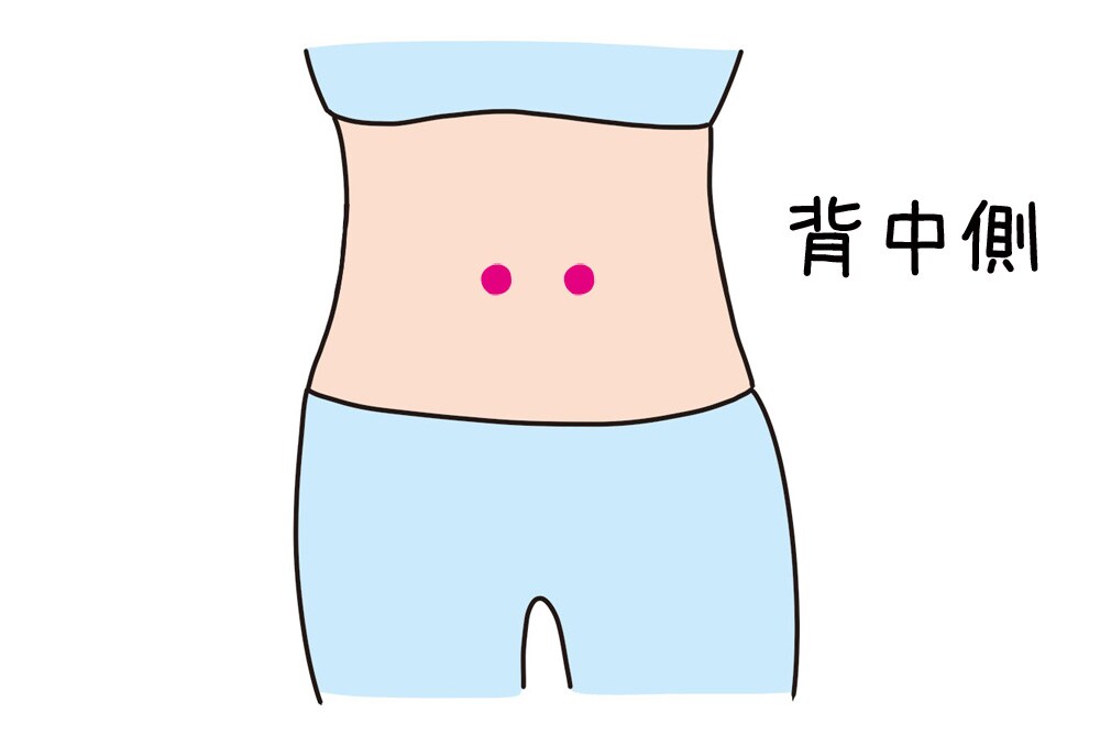ツボ　腎兪（じんゆ）.jpg